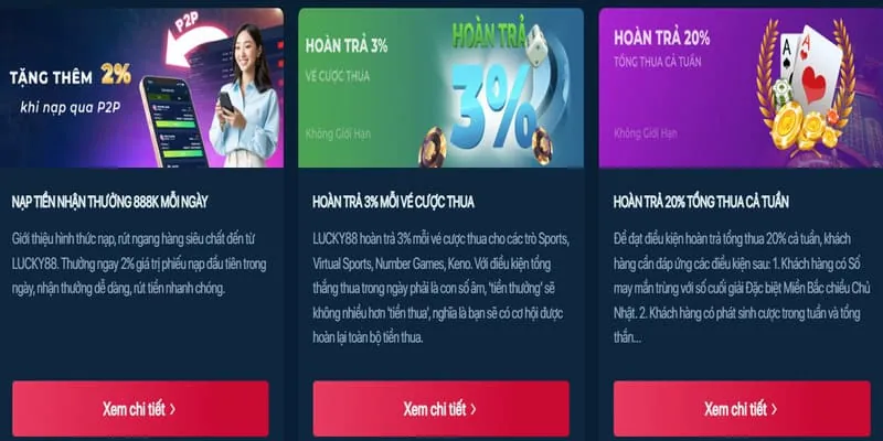 Trò chơi Slots (Nổ Hũ) tại 0007win